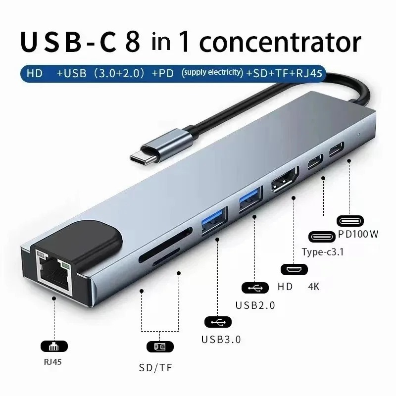 Sd Card Module - USB C Hub 3/7/8/11in1 7in2 Type