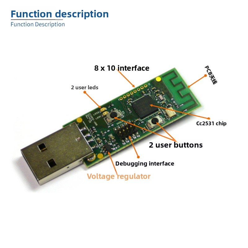 CC2531 ZigBee USB Dongle Borde - đánh giá và giá Zigbee Cc2531