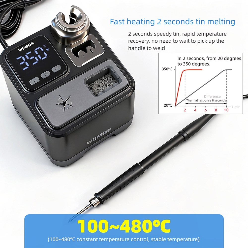 ANSIKI K21A T210 Soldering Sta - đánh giá và giá Soldering Iron Temperature Probe