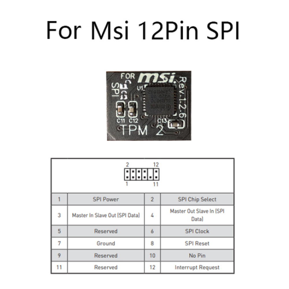 Y22A-TPM 2.0 Encryption Securi - đánh giá và giá Ir Remote Module