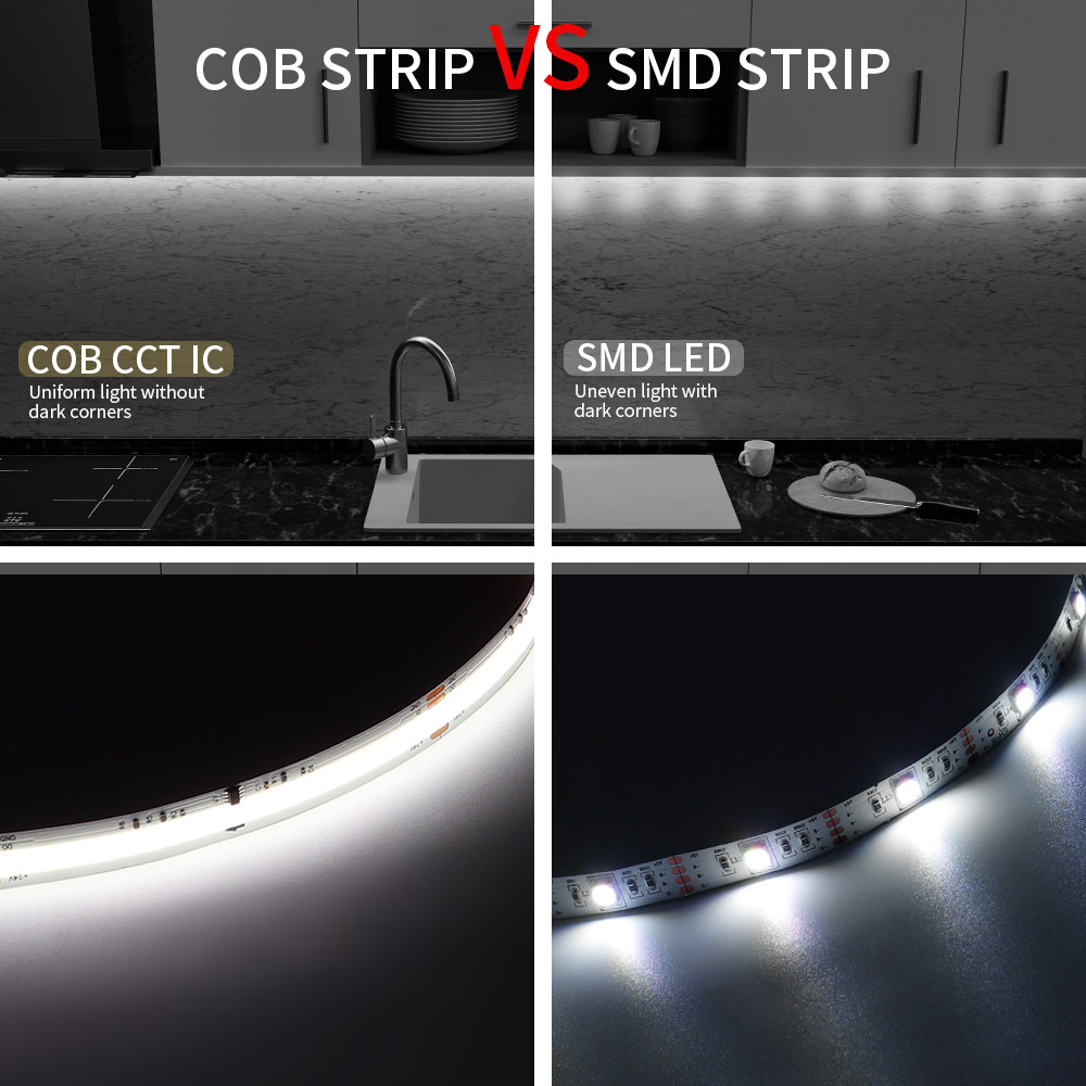 COB SPI WS2811 IC CCT LED Stri - đánh giá và giá Neopixel