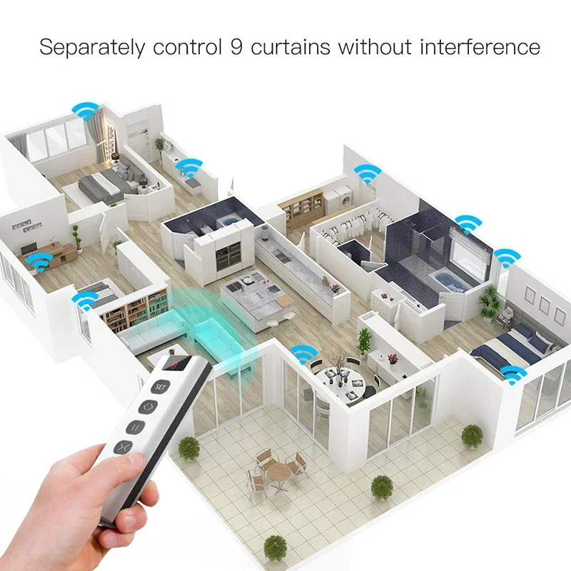 9 /1 Bộ điều khiển từ xa RF433 - đánh giá và giá Relay Module 1 Channel