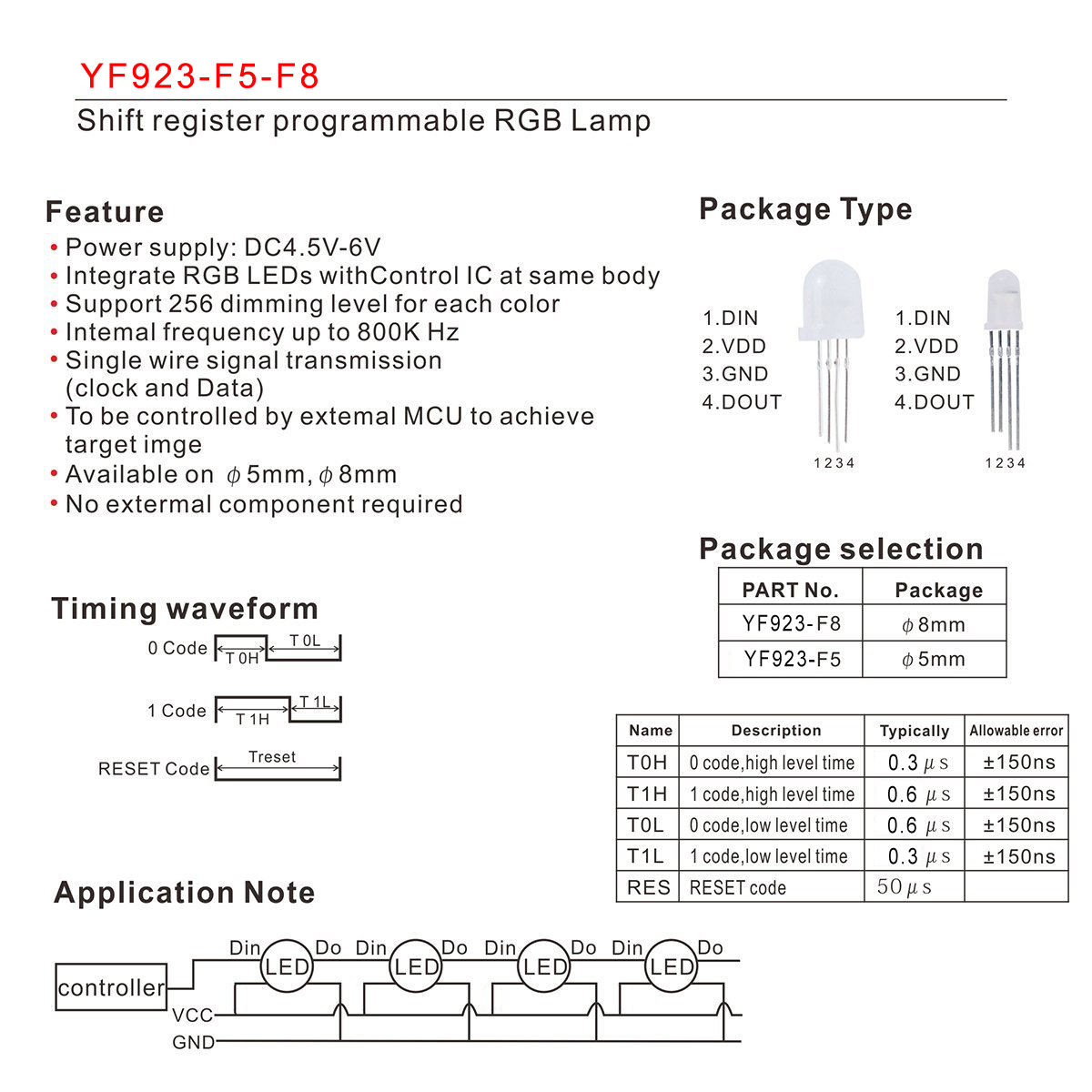 LED RGB Chip DC5V Khuếch Tán T - đánh giá và giá Neopixel