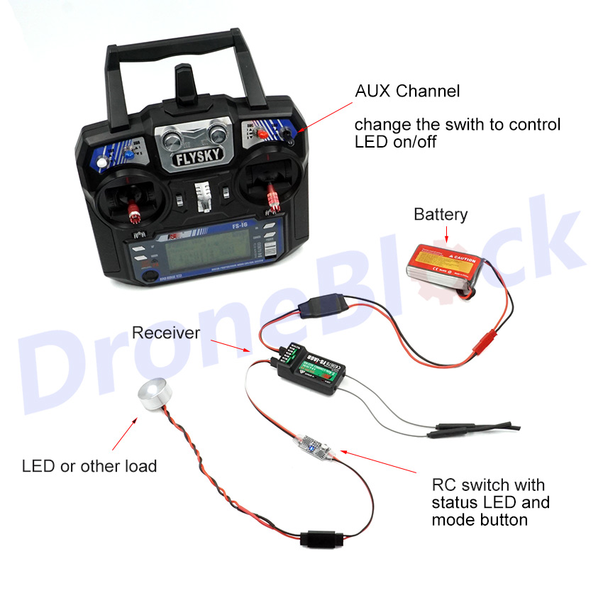 Bộ điều khiển đa chế độ, điều  - đánh giá và giá Relay Module 1 Channel