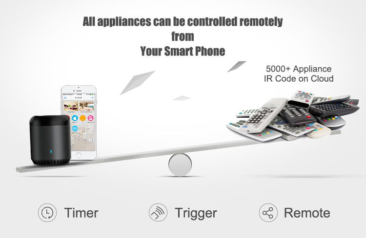 BroadLink RM mini 3, điều khiể - đánh giá và giá Ir Remote Module
