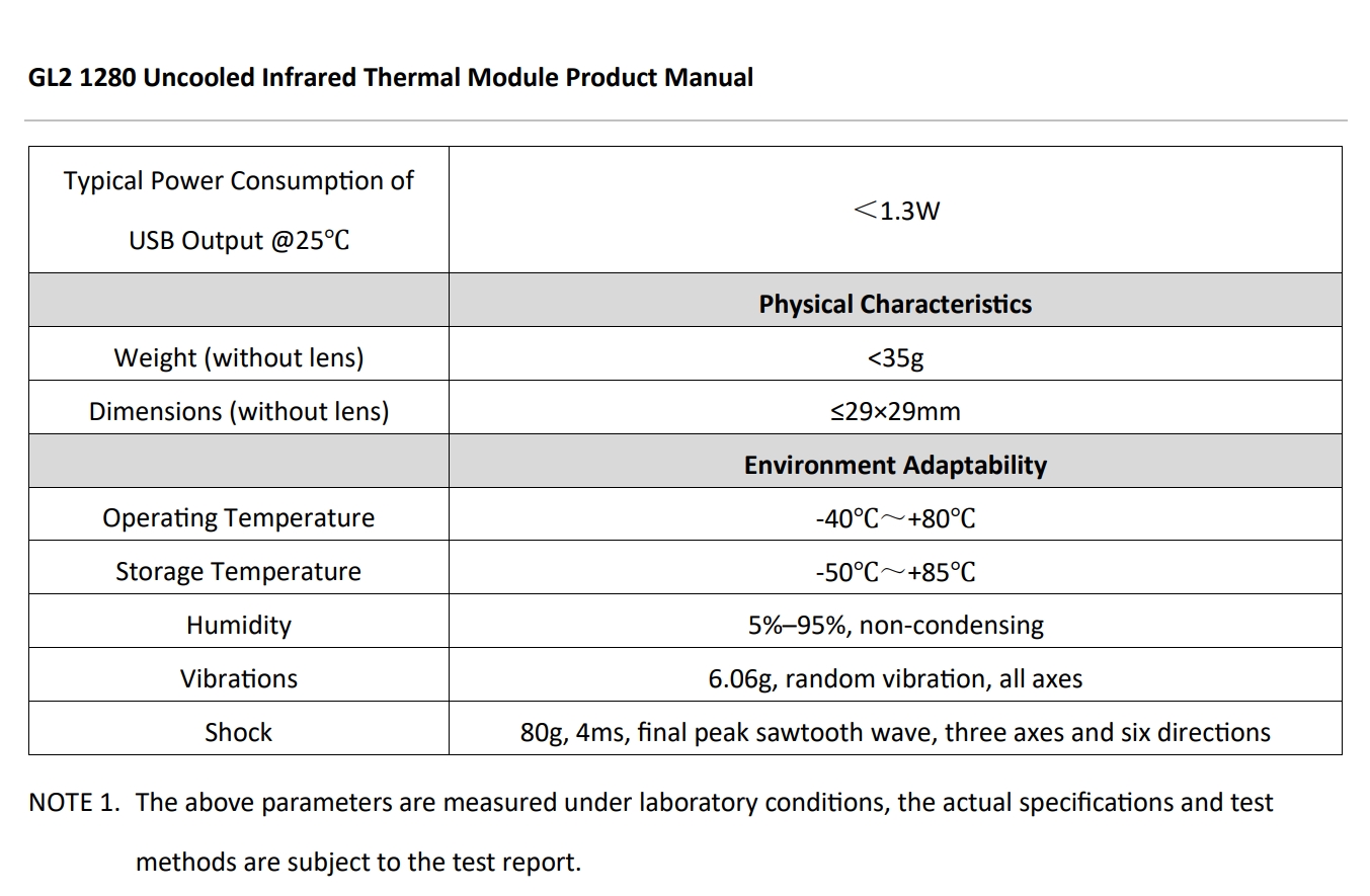 1280X1024 Thermal Imaging Came - đánh giá và giá Sd Card Module