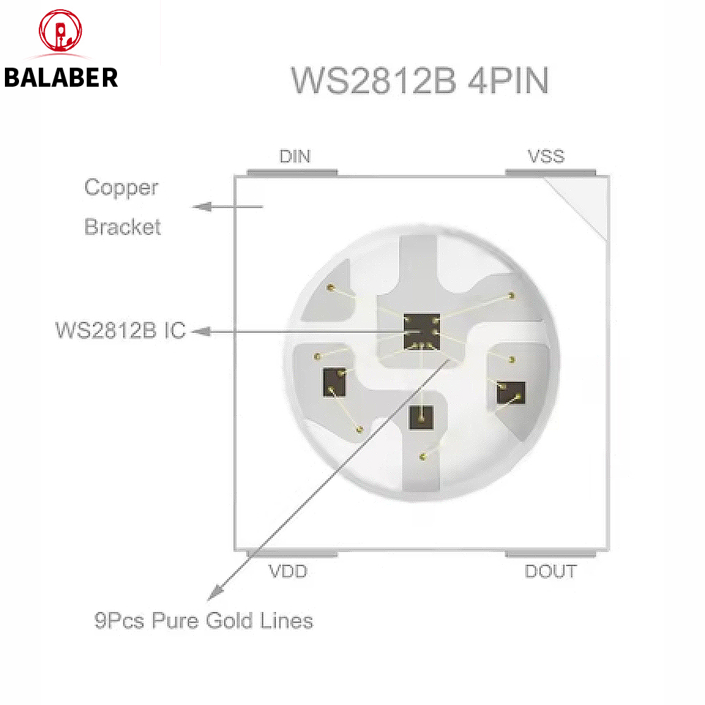 WS2812B 4-pin LED Chip With He - đánh giá và giá Ws2812B Strip 5V