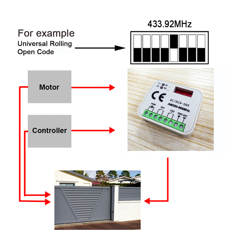 1-20pcs New Universal RX MULTI - đánh giá và giá Relay Module 1 Channel