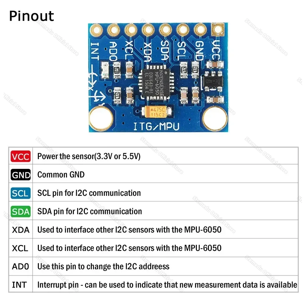 GY-521 MPU-6050 3 Axis Gyrosco - đánh giá và giá Mpu6050